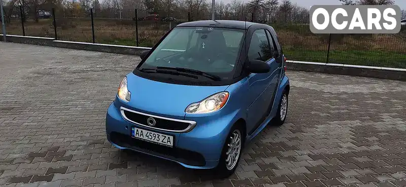 Купе Smart Fortwo 2013 null_content л. Автомат обл. Киевская, Киев - Фото 1/21