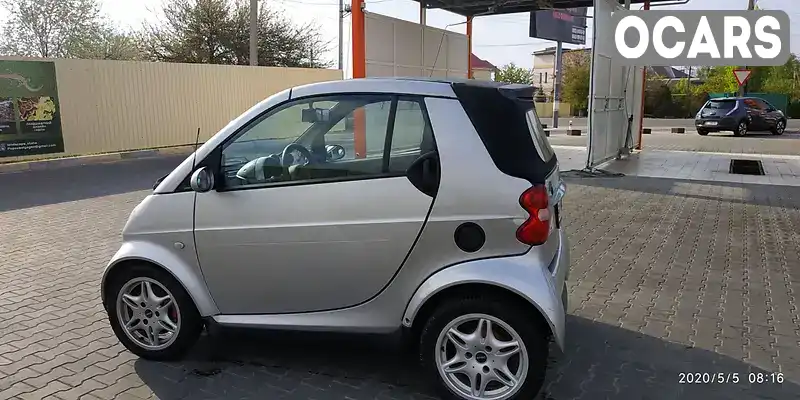 Кабріолет Smart Fortwo 2001 null_content л. Робот обл. Одеська, Одеса - Фото 1/3