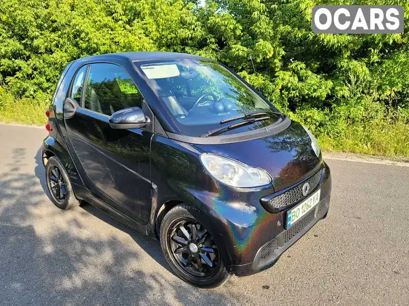 Купе Smart Fortwo 2013 null_content л. Вариатор обл. Тернопольская, Тернополь - Фото 1/18