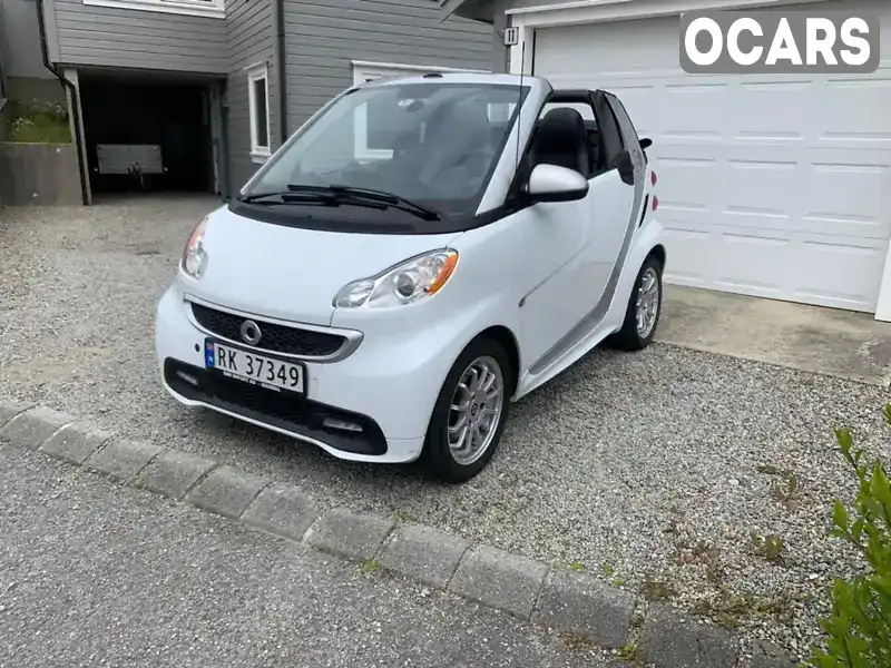 Кабриолет Smart Fortwo 2013 null_content л. Автомат обл. Киевская, Киев - Фото 1/14