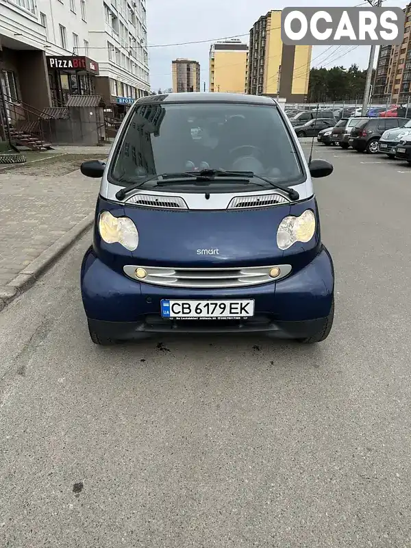 Купе Smart Fortwo 2002 null_content л. Вариатор обл. Черниговская, Чернигов - Фото 1/9