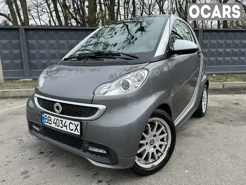 Купе Smart Fortwo 2013 1 л. Автомат обл. Київська, Київ - Фото 1/21