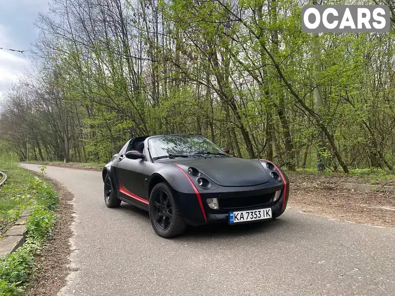 Родстер Smart Roadster 2004 0.7 л. Робот обл. Киевская, Киев - Фото 1/7