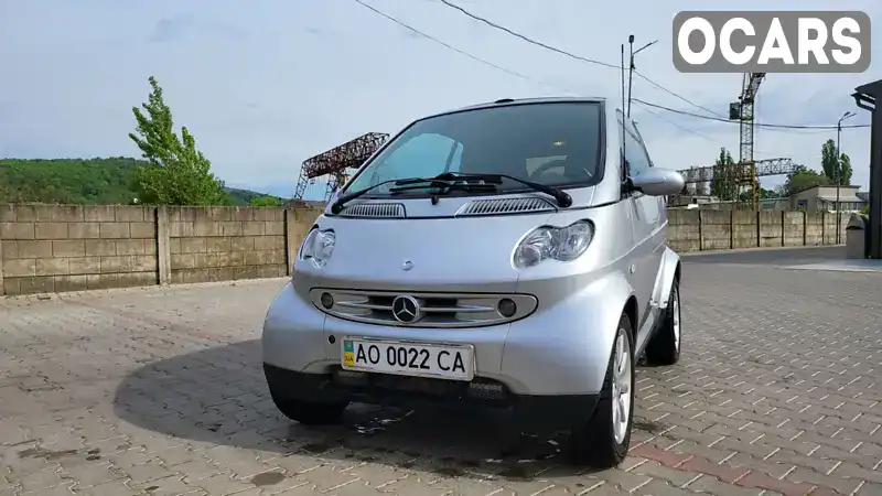 Кабріолет Smart Fortwo 2006 0.7 л. Робот обл. Закарпатська, Мукачево - Фото 1/12