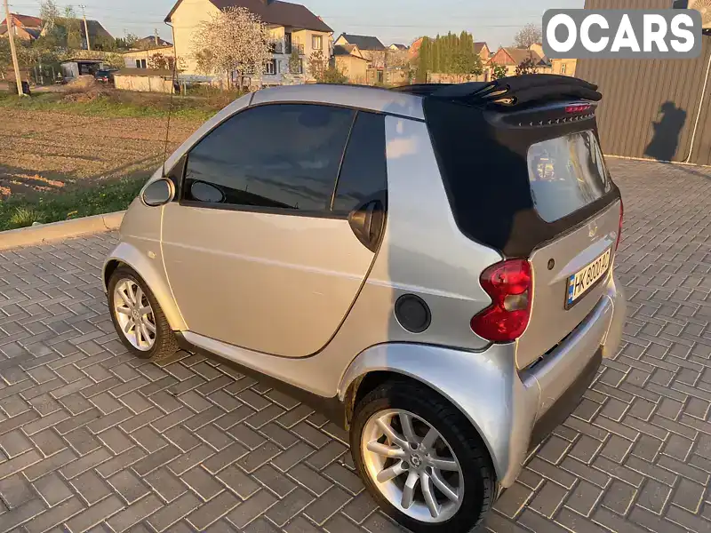 Кабриолет Smart Fortwo 2005 0.7 л. Автомат обл. Ровенская, Ровно - Фото 1/21