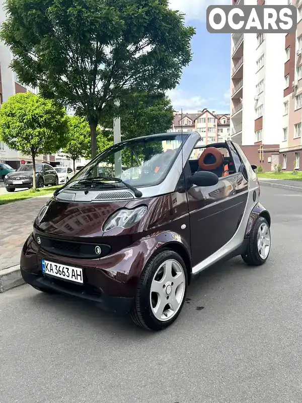 Кабріолет Smart Fortwo 2001 0.6 л. Автомат обл. Київська, Київ - Фото 1/21