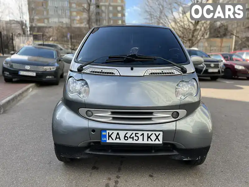 Купе Smart Roadster 2003 0.7 л. Робот обл. Киевская, Киев - Фото 1/21