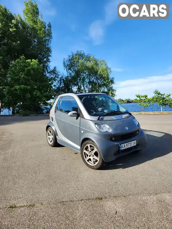 Кабриолет Smart Fortwo 2000 0.6 л. Робот обл. Киевская, Киев - Фото 1/13