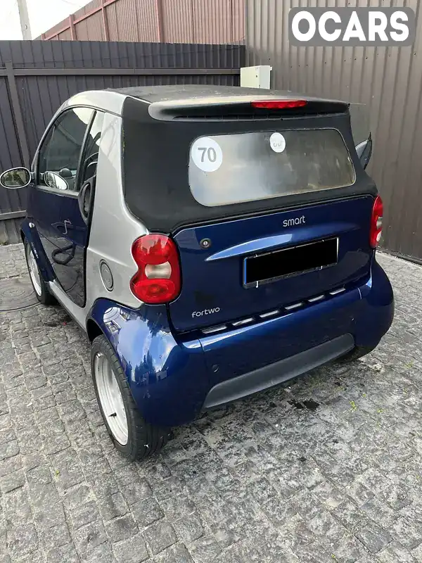 Кабриолет Smart Fortwo 2006 0.7 л. Робот обл. Киевская, Софиевская Борщаговка - Фото 1/20