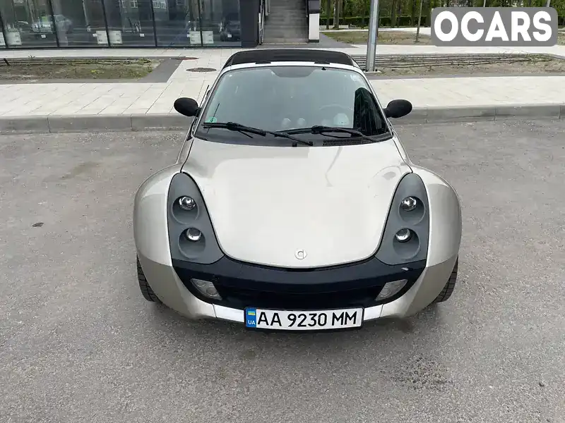 Родстер Smart Roadster 2004 0.7 л. Робот обл. Киевская, Киев - Фото 1/21