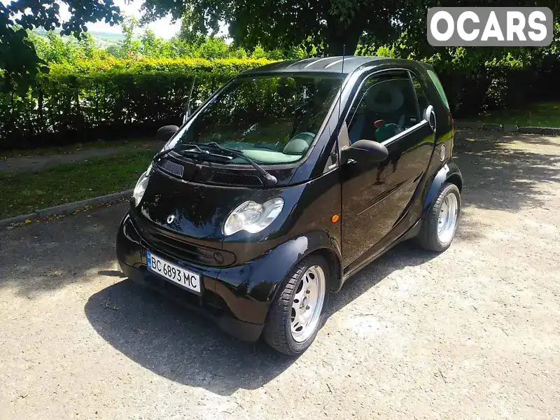 Купе Smart Fortwo 2006 null_content л. Робот обл. Львівська, Перемишляни - Фото 1/6