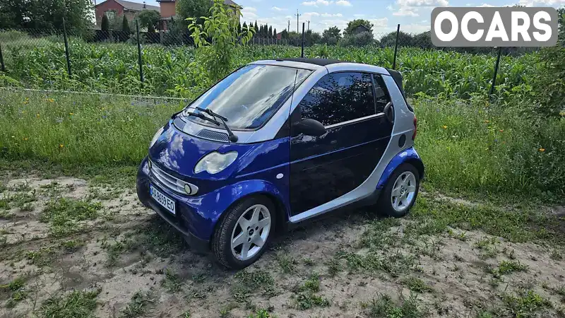 Кабриолет Smart Fortwo 2000 0.6 л. Робот обл. Киевская, Киев - Фото 1/9