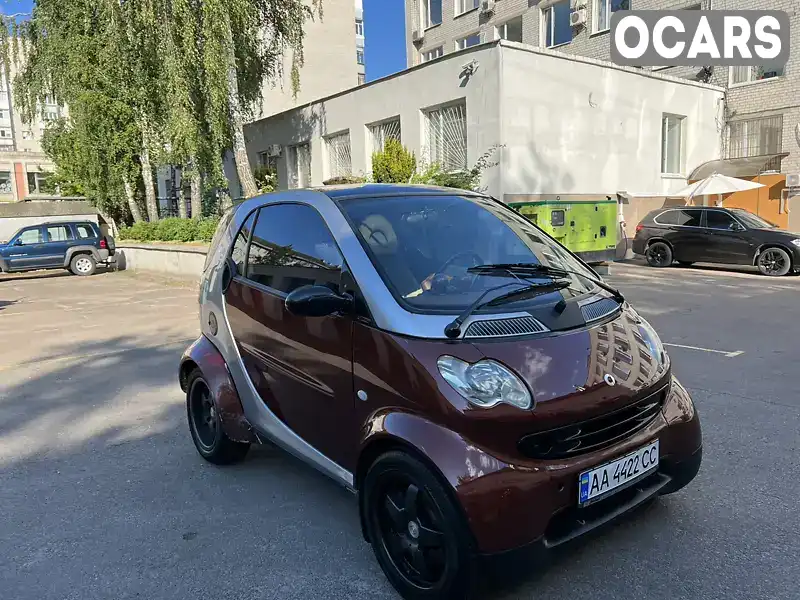 Купе Smart Fortwo 2006 0.7 л. Автомат обл. Житомирская, Житомир - Фото 1/21