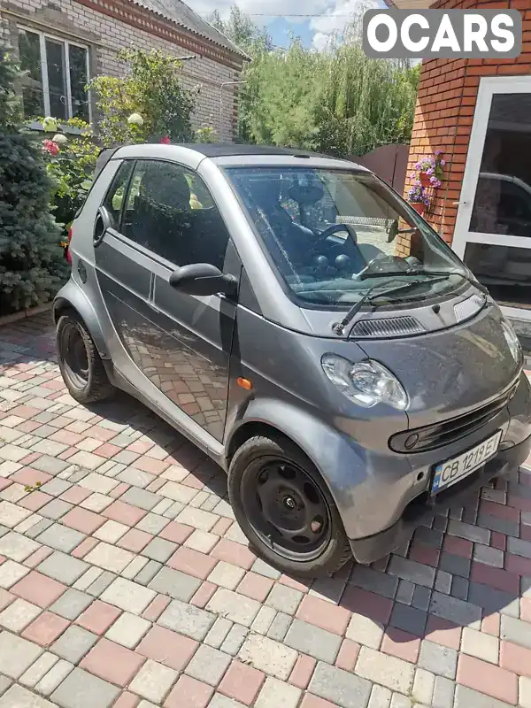 Кабріолет Smart Fortwo 2000 0.6 л. Робот обл. Сумська, Охтирка - Фото 1/12